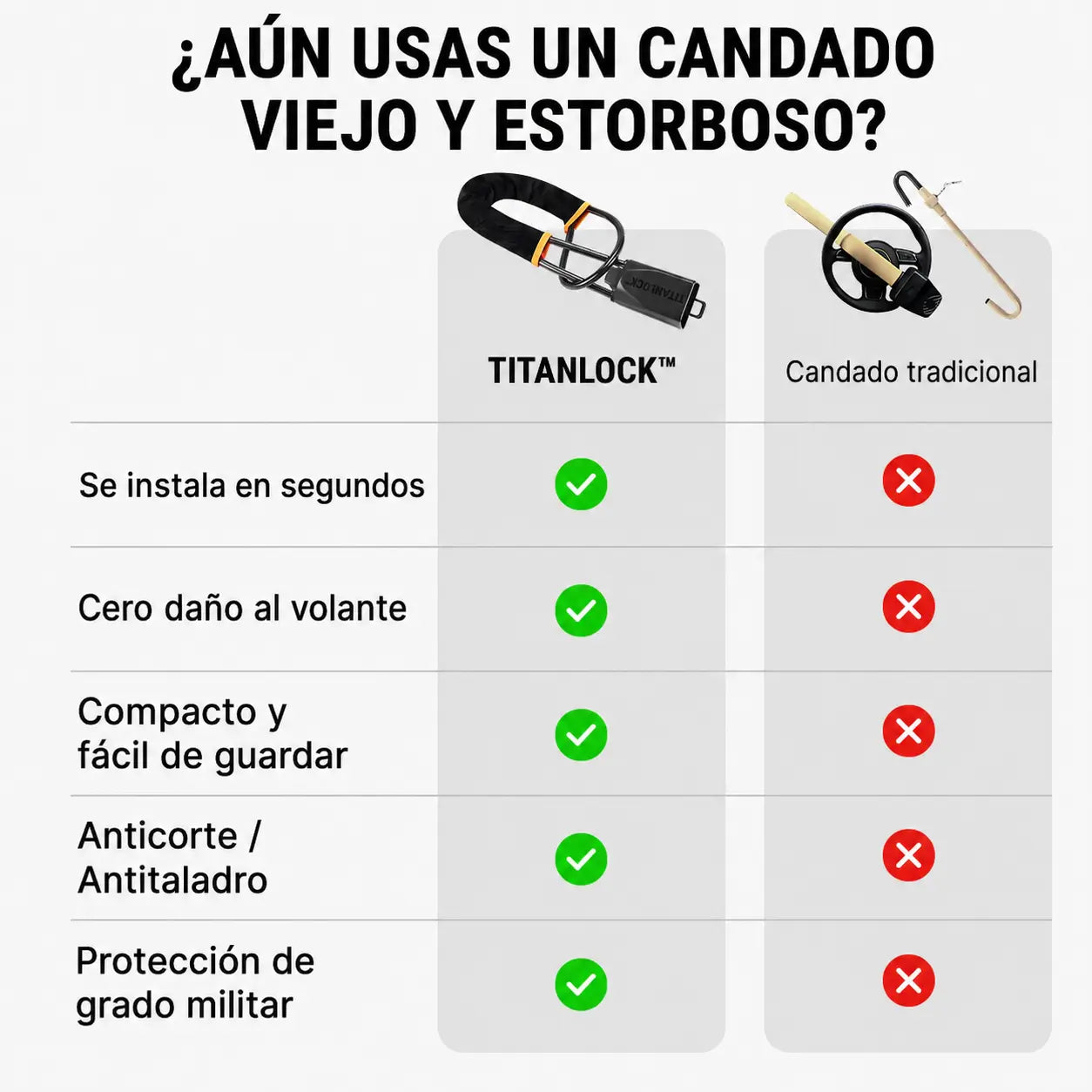 Comparación entre el candado TITANLOCK™ y un candado de volante tradicional