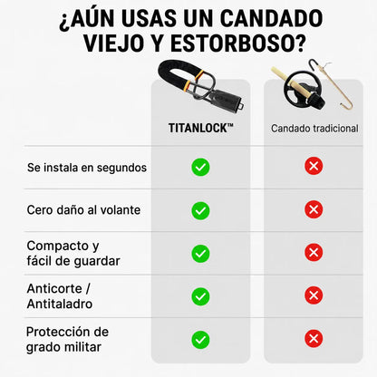 Comparación entre el candado TITANLOCK™ y un candado de volante tradicional