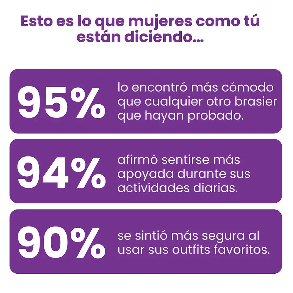 SiluetaLift™ – Brasier Moldeador Sin Varillas