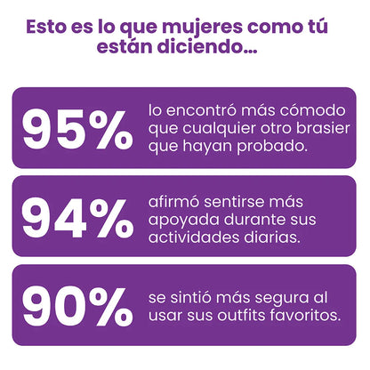 SiluetaLift™ – Brasier Moldeador Sin Varillas
